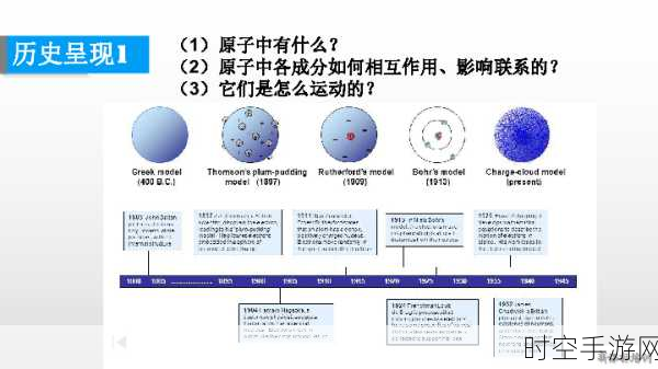 探秘原子结构，模型与组成的深度解析