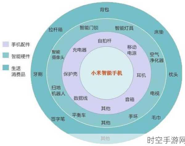 射频芯片公司的惊天逆袭，背后的秘密与策略