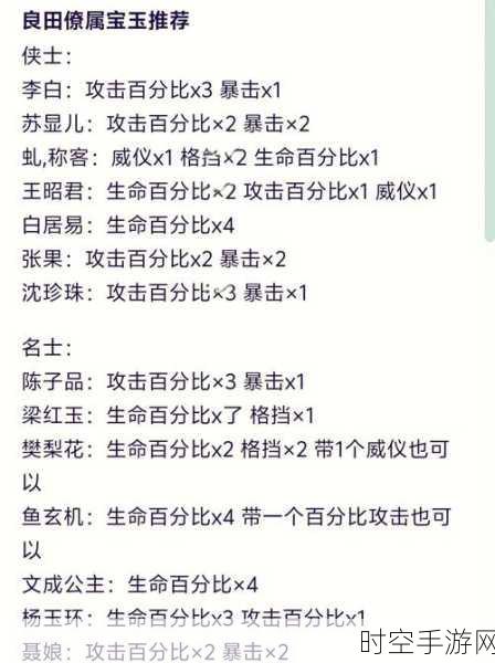 呆兵萌将7日致富秘籍，轻松赚取1000元宝实战攻略