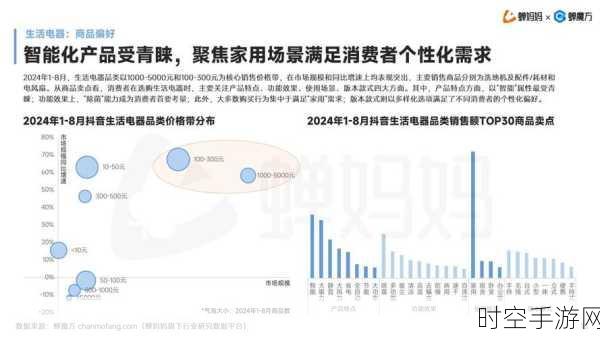 全球微波传输市场收入连续四季同比下滑，究竟为何？