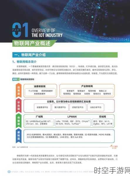 大疆农业发布 2023 行业白皮书，创新引领，低碳同行