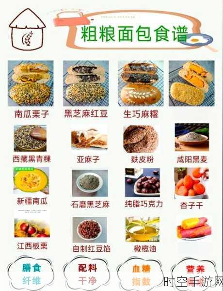 幻塔手游美食探索，揭秘粗粮面包的独家获取秘籍与食谱配方