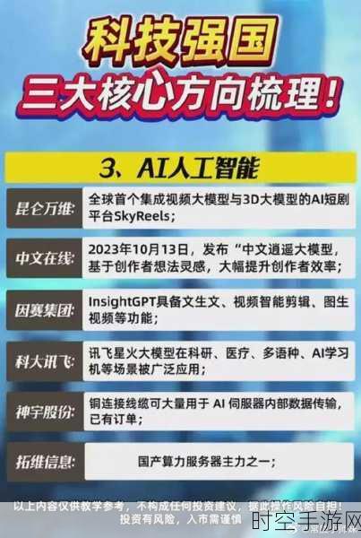 手游界AI新突破，Sagence AI类比技术引领芯片竞赛，重塑游戏体验