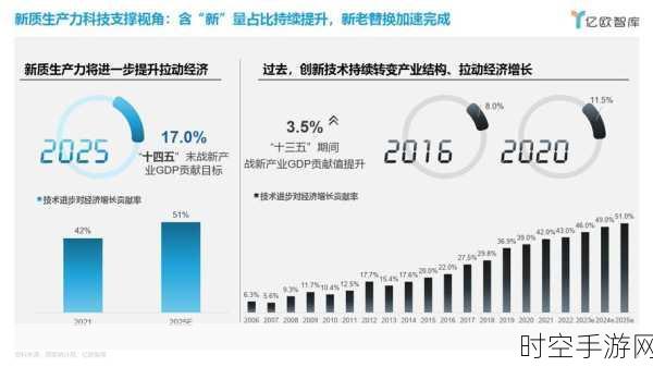 Cadence 震撼发布新一代验证系统，引领行业新变革