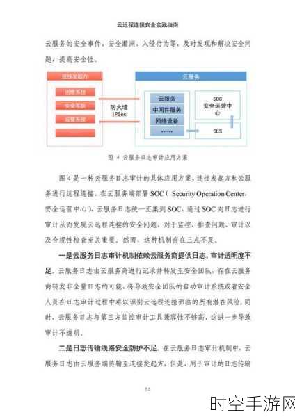 探秘云计算 API 与机器学习如何应对网络威胁，保障网络安全