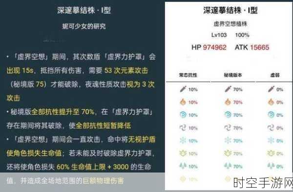 炉石传说深度揭秘，火花引擎图鉴与实战属性全攻略