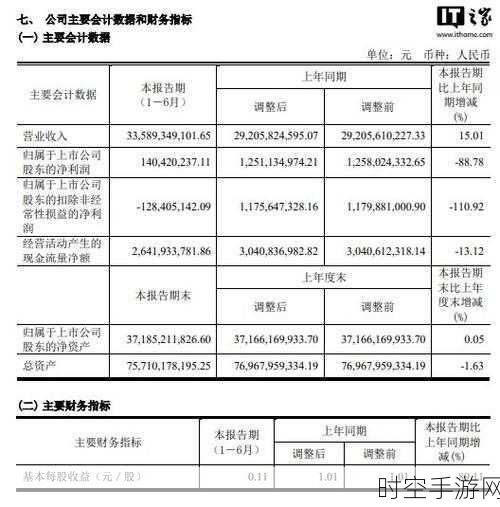 闻泰科技 2024 年三季报亮点，半导体业务强劲增长