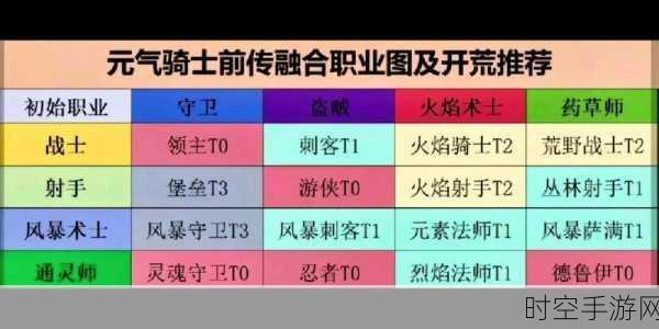 元气骑士守护神殿模式全攻略，解锁秘籍与制胜战术揭秘