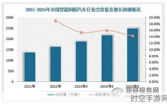 汽车零部件行业大揭秘，智能化与电动化新赛道的决胜布局