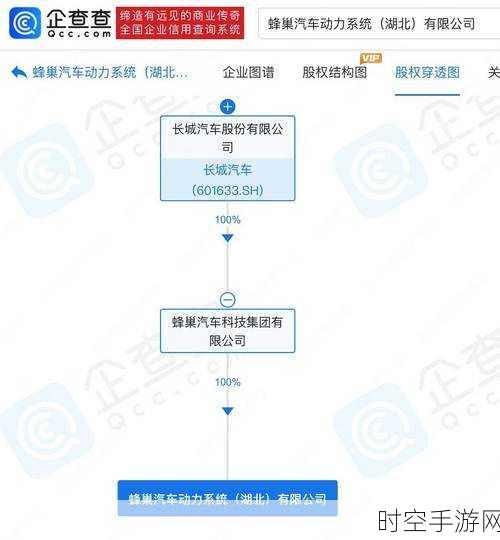 长城汽车气动声学风洞即将竣工，2026 年引领产品研发重大突破