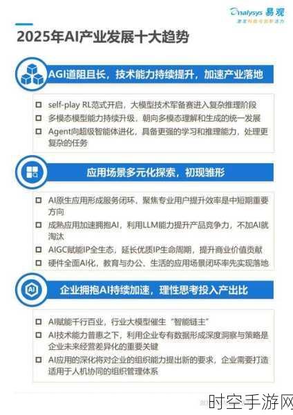 博通，在开放路线 AI 芯片领域的辉煌崛起