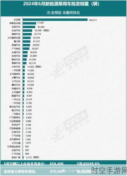 本田中国深陷销量寒冬，11 月同比暴跌 28%，回暖曙光何在？