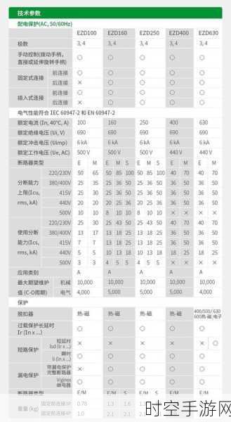 施耐德电气断路器，卓越实力的深度解析