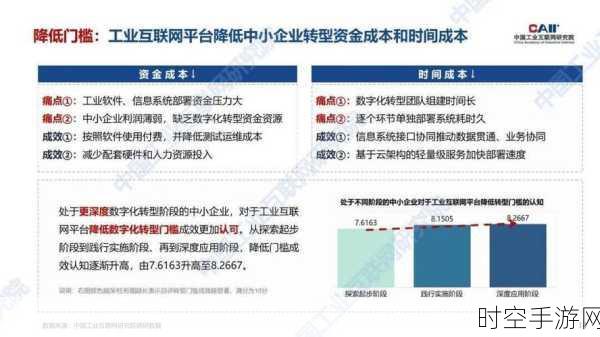 光伏中小微企业深陷生存困境，超两百天账期何解？