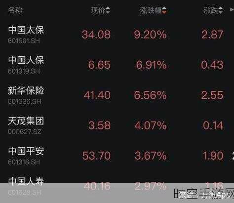 TCL 2023 年惊艳崛起，出货量市占率跃居全球第二，业绩全面飘红