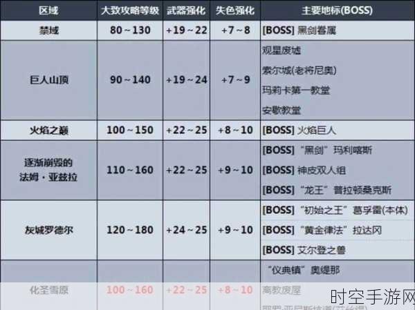 魂器学院深度解析，魂器系统全攻略，解锁战斗新境界