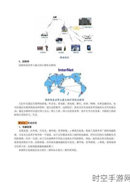 探秘电磁波谱，解锁科学奥秘的关键指南