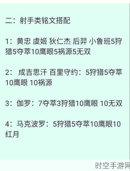 王者荣耀高端局必备，辅助英雄通用铭文搭配秘籍