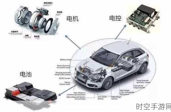 深度探秘新能源汽车驱动实训台，电机驱动系统实操全解