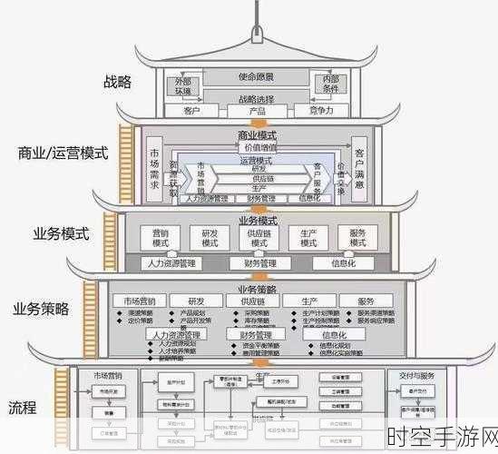 阿里达摩院创新知识链框架，突破大模型幻觉难题