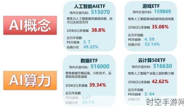 AI赋能未来手游，NVIDIA与Meta CEO展望游戏产业智能化转型