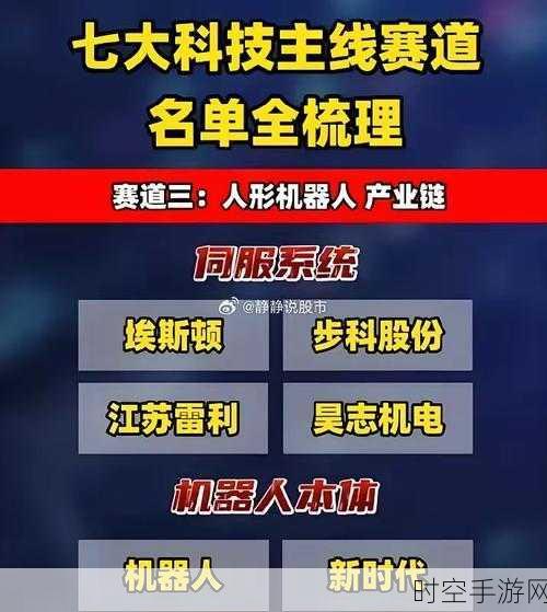 手游投资新机遇，科技医疗手游概念股受热捧，降息周期下的投资新蓝海