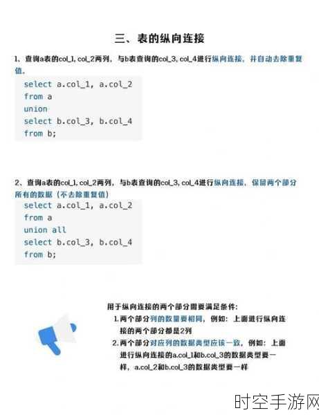 掌握 SQL 实现高效大数据 ETL 处理的秘诀