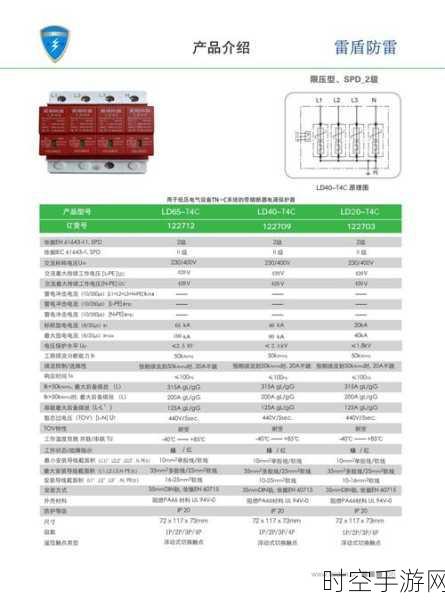 探秘家用浪涌保护器，作用与性能检测全攻略