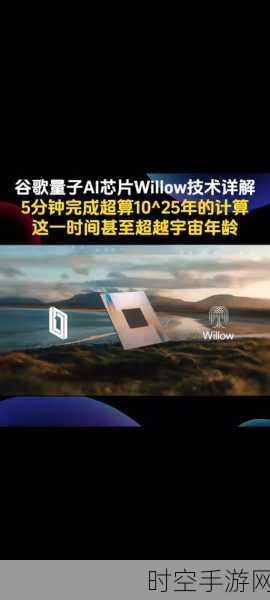 谷歌量子芯片Willow震撼发布，两大里程碑式突破引领手游未来