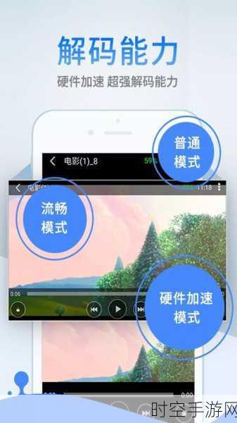 手游新手福音，掌握视频播放器功能，解锁游戏娱乐新境界