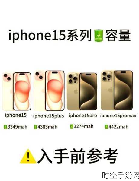 iPhone 15 Pro电池续航大揭秘，性能与耐用性双提升，能否满足你的全天候需求？