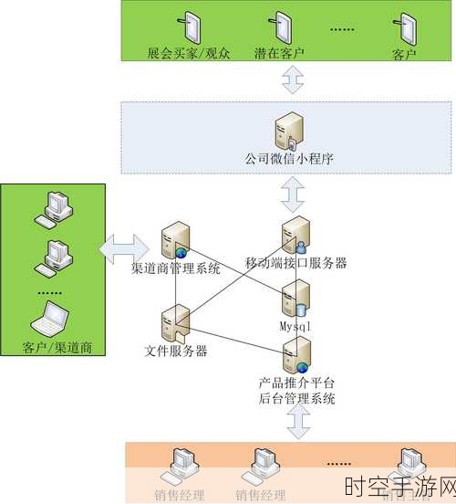 GitLab或迎重大变动，云监控巨头Datadog或成其潜在买家