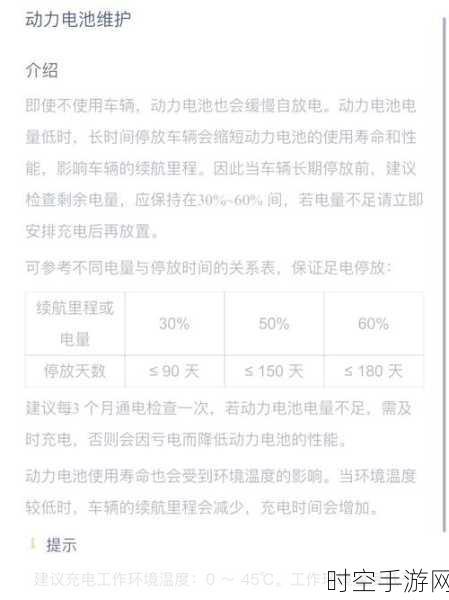 新能源汽车维修师，电子技术变革中的充电高手秘籍