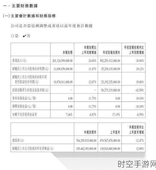 花旗大胆预测，比亚迪三季度盈利有望强势爆发