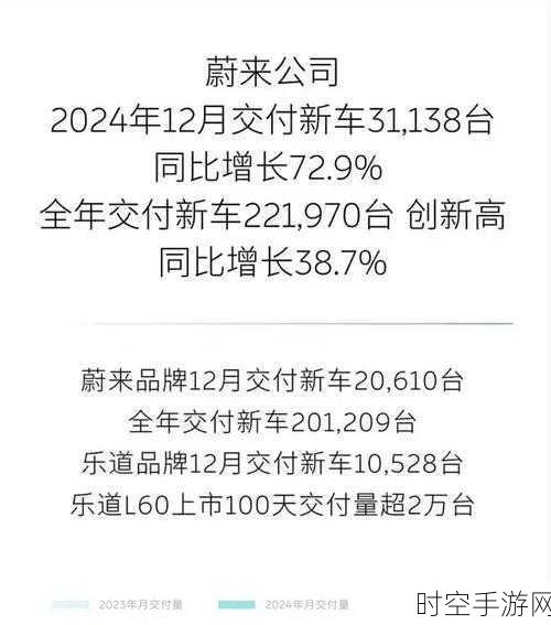 理想 9 月交付量称霸，奇瑞子公司剑指港股背后的秘密