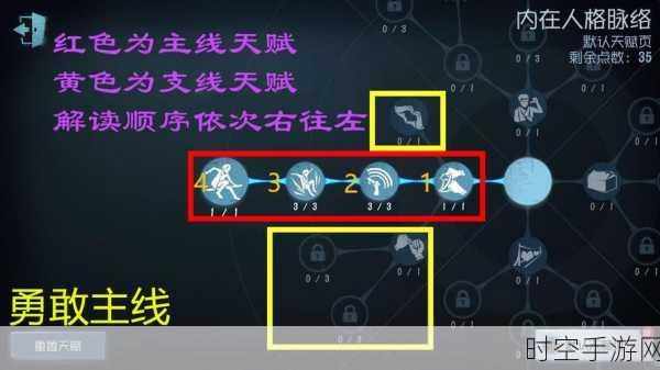 第五人格23赛季六监管战术全解析，解锁胜利新姿势！