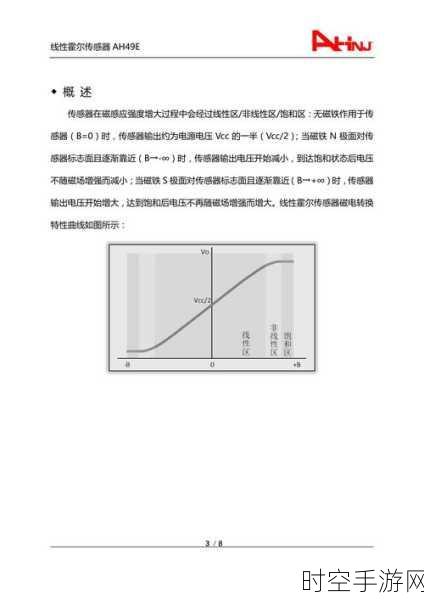 霍尔传感器 AH542 助力小麦收割机的神奇表现