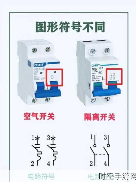 探秘隔离开关，三大连锁方式全解析