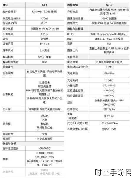 全面解析菲力尔 FLIR 热像仪维修秘籍