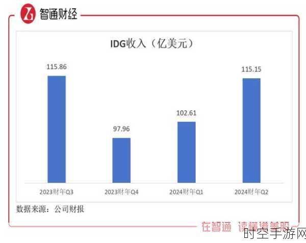 联想IDG总裁爆料，AI眼镜或成智能手机新劲敌，未来市场争夺战一触即发