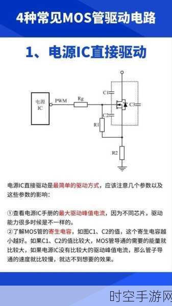 探索 MOS 驱动芯片，关键参数全解析