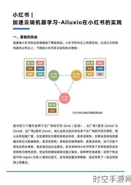 联咏2024年Q4营运下滑，2025年押注AI技术寻求突破