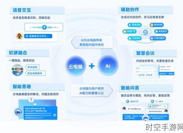 AWS云端技术革新，手游界的稳定与创新平衡术