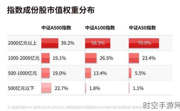 手游市场新风向，央行政策与外资动向如何影响A股手游板块？