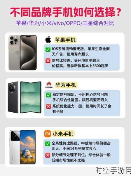 iPhone辐射疑虑终结者？苹果宣布最新iOS系统可有效管理辐射水平