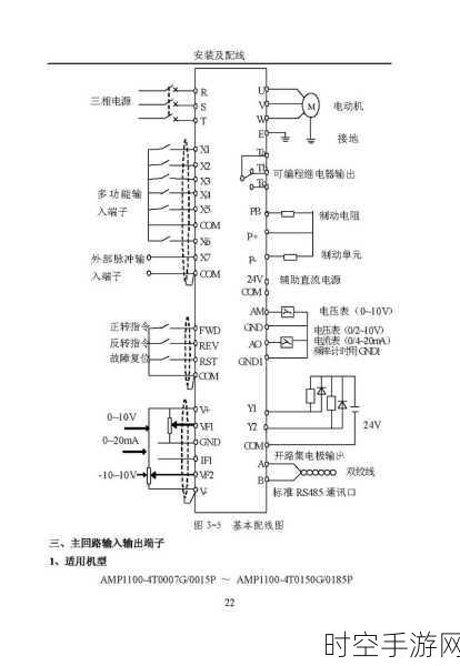 解密变频电机，应用类型与分类全攻略