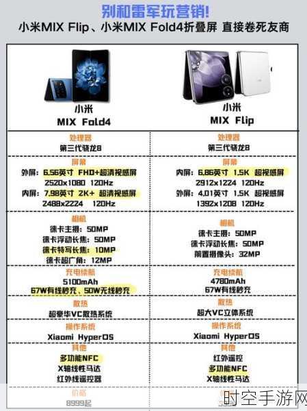 小米MIX Fold4网络新飞跃，WIFI7支持详解