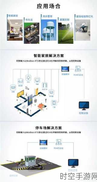 高速数据采集系统在微电子产品领域的定位之谜