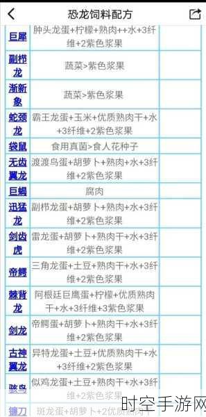 方舟生存进化，宠物饲料配方全揭秘