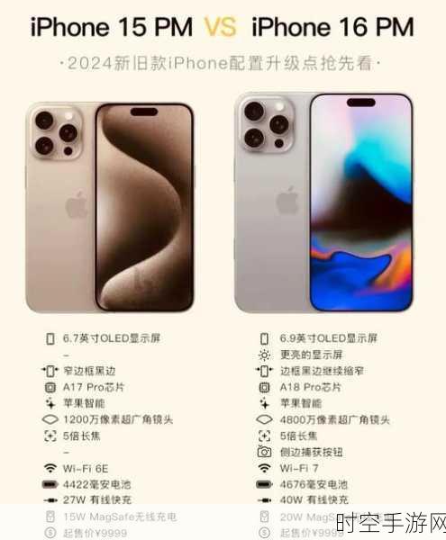 iPhone 16 游戏体验深度评测，手游玩家必看，亮点与槽点全揭秘